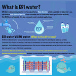 Educational infographic about EDI water on a blue background